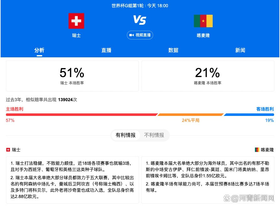 “国米主席张康阳不惜一切代价想带领球队再次夺得意甲联赛冠军，然而自从6月份离开米兰城后，张康阳就没有再次公开露面。